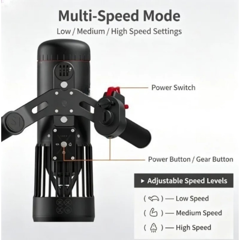 Propulsor Subaquático S1 Pro,  - Aquatic Sports Swimming avaliação e preço